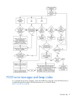 Предварительный просмотр 91 страницы HP ProLiant DL380 G6 Server User Manual