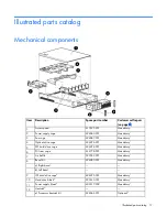 Preview for 17 page of HP ProLiant DL380 G7 Maintenance And Service Manual