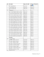 Preview for 22 page of HP ProLiant DL380 G7 Maintenance And Service Manual