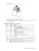 Preview for 72 page of HP ProLiant DL380 G7 Maintenance And Service Manual