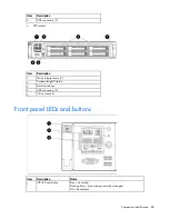 Preview for 88 page of HP ProLiant DL380 G7 Maintenance And Service Manual