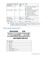 Preview for 91 page of HP ProLiant DL380 G7 Maintenance And Service Manual