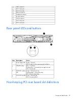 Preview for 92 page of HP ProLiant DL380 G7 Maintenance And Service Manual