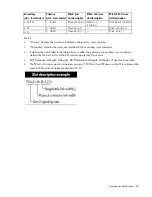 Preview for 93 page of HP ProLiant DL380 G7 Maintenance And Service Manual