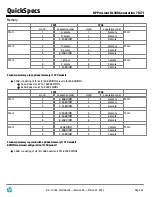 Preview for 42 page of HP ProLiant DL380 G7 Quickspecs