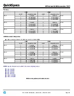 Preview for 44 page of HP ProLiant DL380 G7 Quickspecs