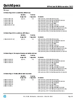 Preview for 49 page of HP ProLiant DL380 G7 Quickspecs