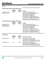 Preview for 50 page of HP ProLiant DL380 G7 Quickspecs