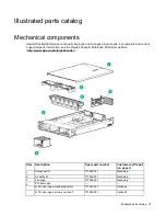 Preview for 16 page of HP ProLiant DL380 Gen9 Maintenance And Service Manual