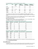 Preview for 65 page of HP ProLiant DL380 Gen9 User Manual