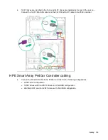 Preview for 160 page of HP ProLiant DL380 Gen9 User Manual