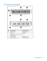 Предварительный просмотр 8 страницы HP ProLiant DL380 Generation 4 User Manual