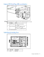 Предварительный просмотр 23 страницы HP ProLiant DL380 Generation 4 User Manual