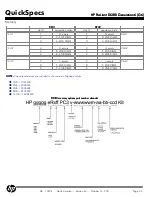 Предварительный просмотр 44 страницы HP ProLiant DL380 Quickspecs