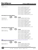 Предварительный просмотр 48 страницы HP ProLiant DL380 Quickspecs