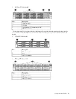 Preview for 87 page of HP ProLiant DL380e Gen8 Maintenance And Service Manual