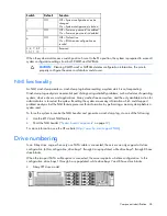 Preview for 94 page of HP ProLiant DL380e Gen8 Maintenance And Service Manual