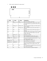 Preview for 97 page of HP ProLiant DL380e Gen8 Maintenance And Service Manual