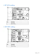 Preview for 100 page of HP ProLiant DL380e Gen8 Maintenance And Service Manual