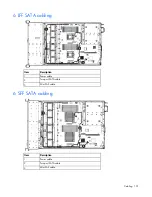 Preview for 101 page of HP ProLiant DL380e Gen8 Maintenance And Service Manual