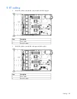 Preview for 102 page of HP ProLiant DL380e Gen8 Maintenance And Service Manual