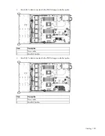 Preview for 103 page of HP ProLiant DL380e Gen8 Maintenance And Service Manual