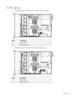 Preview for 104 page of HP ProLiant DL380e Gen8 Maintenance And Service Manual