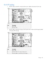 Preview for 106 page of HP ProLiant DL380e Gen8 Maintenance And Service Manual