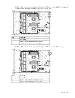 Preview for 107 page of HP ProLiant DL380e Gen8 Maintenance And Service Manual