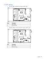 Preview for 109 page of HP ProLiant DL380e Gen8 Maintenance And Service Manual