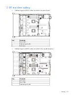 Preview for 113 page of HP ProLiant DL380e Gen8 Maintenance And Service Manual