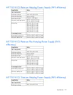 Preview for 121 page of HP ProLiant DL380e Gen8 Maintenance And Service Manual