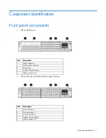 Предварительный просмотр 7 страницы HP ProLiant DL380p Gen8 User Manual