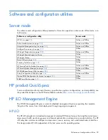 Preview for 99 page of HP ProLiant DL380p Gen8 User Manual