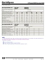 Preview for 36 page of HP ProLiant DL385 Generation 2 Quickspecs