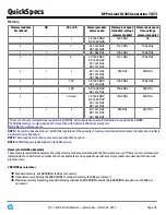 Preview for 44 page of HP ProLiant DL385 Generation 7 Quickspecs