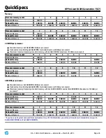 Preview for 45 page of HP ProLiant DL385 Generation 7 Quickspecs