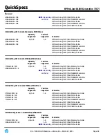 Preview for 48 page of HP ProLiant DL385 Generation 7 Quickspecs