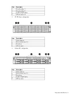 Preview for 8 page of HP ProLiant DL385p Gen8 User Manual