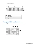 Preview for 9 page of HP ProLiant DL385p Gen8 User Manual