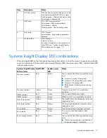 Preview for 12 page of HP ProLiant DL385p Gen8 User Manual