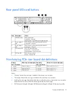 Preview for 14 page of HP ProLiant DL385p Gen8 User Manual