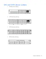 Preview for 18 page of HP ProLiant DL385p Gen8 User Manual