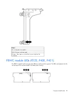 Preview for 20 page of HP ProLiant DL385p Gen8 User Manual