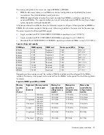 Preview for 53 page of HP ProLiant DL385p Gen8 User Manual