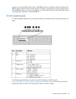 Preview for 56 page of HP ProLiant DL385p Gen8 User Manual