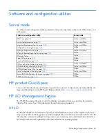 Preview for 98 page of HP ProLiant DL385p Gen8 User Manual