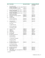 Preview for 16 page of HP ProLiant DL385p Maintenance And Service Manual