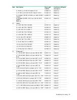 Preview for 20 page of HP ProLiant DL385p Maintenance And Service Manual