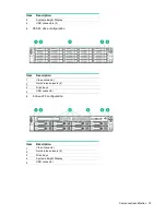 Preview for 76 page of HP ProLiant DL385p Maintenance And Service Manual